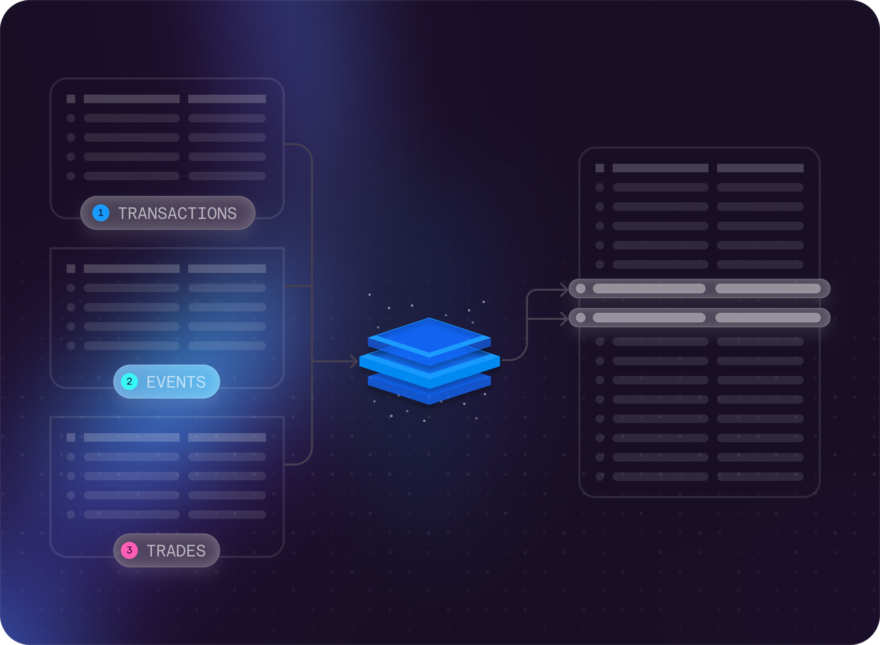 Database infrastructure
