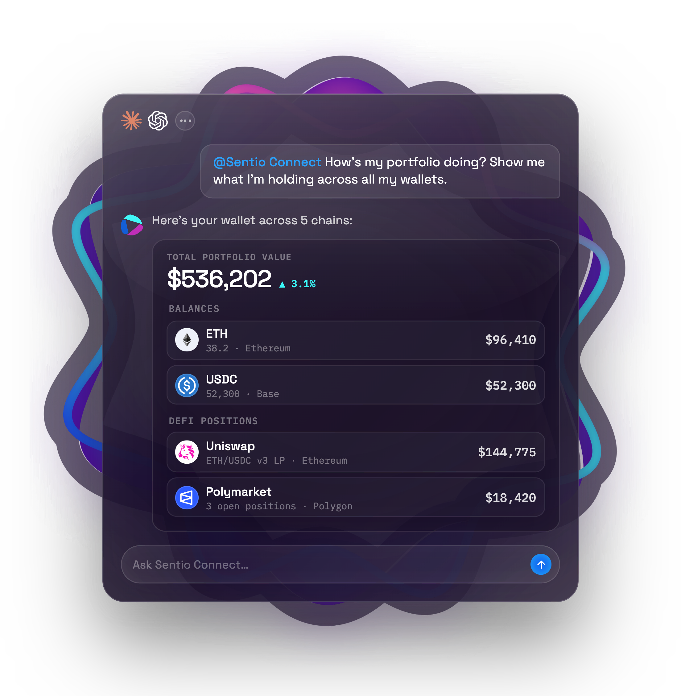 Sentio Connect portfolio overview