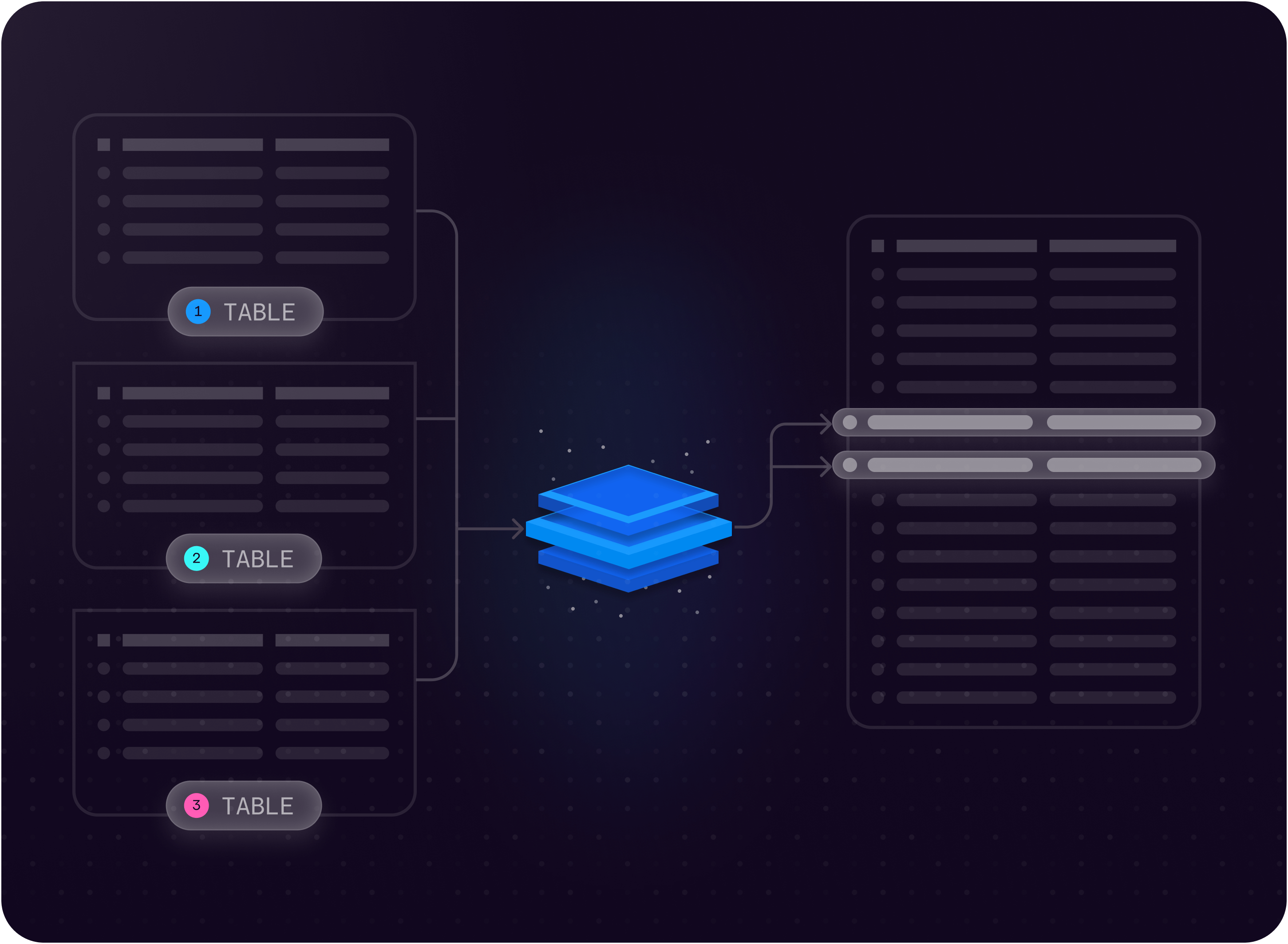 Database infrastructure